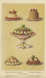 Plats de fruits et volaille