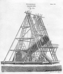 Grand télescope de Herschel, Fig. 24, pub. 1797