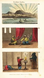 Vues historiques de l