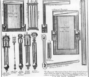 Illustrations de baromètres et de miroirs fabriqués par John Patrick
