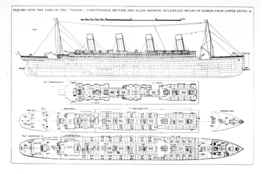 Enquête sur la perte du Titanic : sections transversales du navire