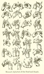 Alphabet manuel des sourds-muets