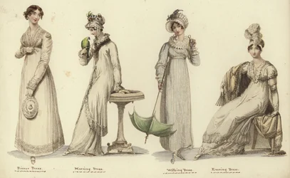 Miroir de la Mode