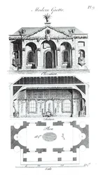 Grotte moderne, de Grotesque Architecture or Rural Amusement, par William Wrighte, publié en 1767