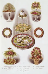 Page de 
