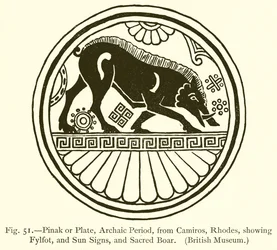 Pinak ou plat, période archaïque, de Camiros, Rhodes, montrant Fylfot, signes du soleil et sanglier sacré