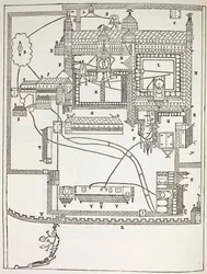 Plan du monastère bénédictin de Canterbury