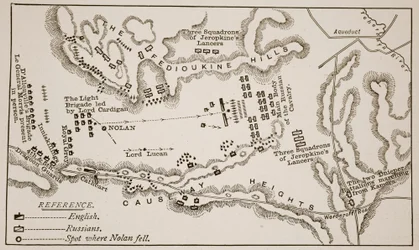 Plan de la charge de la brigade légère à Balaclava, 25 octobre 1854
