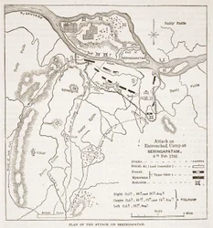 Plan de l