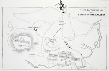 Plan pour illustrer la bataille de Bannockburn