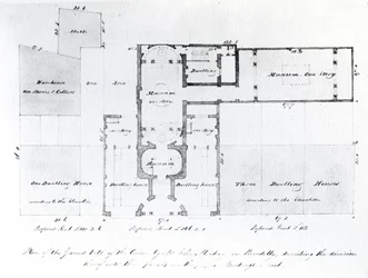 Plan d