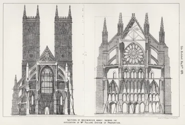 Sections de l