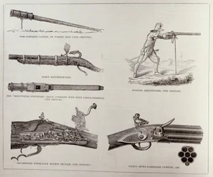 Le canon et son développement, de The Illustrated London News, 17 septembre 1881