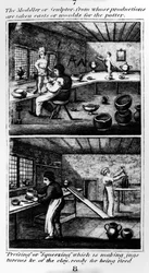 Le modeleur ou sculpteur, 1827