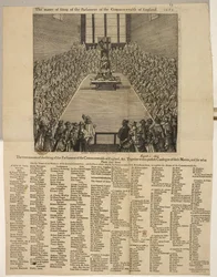 La véritable manière de la séance du Parlement du Commonwealth d