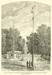 Vue de l