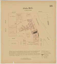 Girard Ave, Germantown Rd, 3rd St et Canal Street, Hexamer General Surveys, 1867