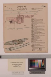 Providence Mill, Fair Hill, Maryland, Hexamer General Surveys, 1882