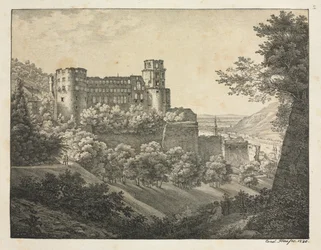 Six vues du château de Heidelberg : vers le nord-est, 1820