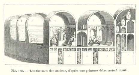 Les thermes des anciens, d
