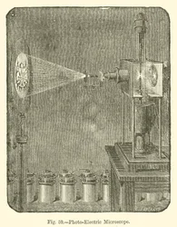 Microscope photoélectrique (gravure)