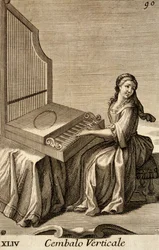 Femme jouant du clavecin vertical