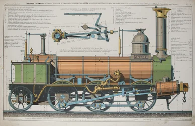 Locomotive à vapeur