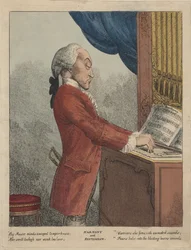 Harmonie et sentiment, vers 1785