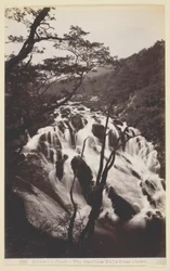 Bettw-s-y Coed, Les chutes Swallow vues d