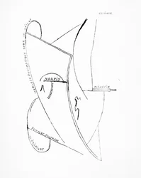 Poemes et Dessins de la Fille nee sans Mere, no.19, published by Imprimeries Reunies, Lausanne