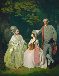 Groupe familial, vers 1775-1780 (huile sur toile)