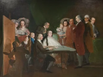 La famille de l
