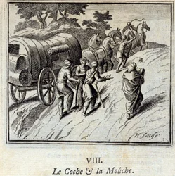 Le Coche et la Mouche