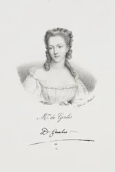 Portrait de l