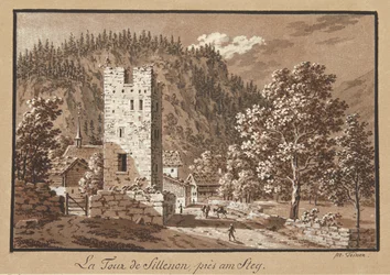 Vue de la Suisse