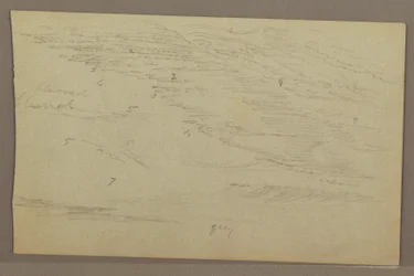 Dessin, étude de nuages, années 1860