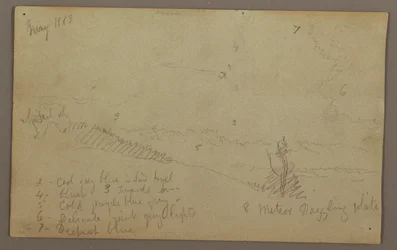 Dessin, ciel nuageux, 1863