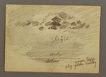 Dessin, Croquis du Moyen-Orient, y compris le canal de Suez, janvier 1868