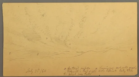 Dessin, Coucher de soleil sur les collines, 9 juillet 1866
