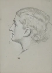 Étude de la tête d