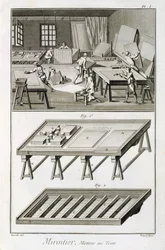 Atelier et outils de miroitiers, de l