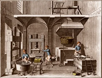 Une papeterie - Papeterie : Collage - "La Grande Encyclopédie, ou Dictionnaire Raisonné des Sciences, des Arts et des Métiers" par Denis Diderot (1713-1784) et Jean d
