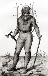 Un scaphandre standard breveté par Joseph-Martin Cabirol en 1855, de 