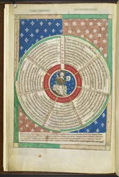Roue des Sept Demandes de la Prière du Seigneur, du 