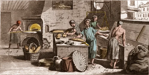Boulangerie - Une boulangerie - « La Grande Encyclopédie, ou Dictionnaire Raisonné des Sciences, des Arts et des Métiers » par Denis Diderot et Jean d