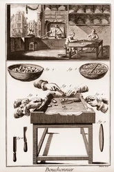 Bouchonnier, fabrication de bouchons en liège - « La Grande Encyclopédie, ou Dictionnaire Raisonné des Sciences, des Arts et des Métiers » par Denis Diderot et Jean d