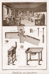 Fonderie de caractères - "La Grande Encyclopédie, ou Dictionnaire des Sciences, Arts et Professions" par Denis Diderot (1713-1784) et Jean d
