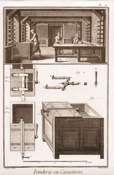 Fonderie de caractères - "La Grande Encyclopédie, ou Dictionnaire Raisonné des Sciences, des Arts et des Métiers" par Denis Diderot (1713-1784) et Jean d