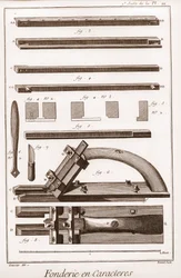 Fonderie de caractères - La Grande Encyclopédie, ou Dictionnaire des Sciences, Arts et Métiers par Denis Diderot (1713-1784) et Jean d