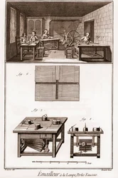Encyclopédie ou Dictionnaire raisonné des sciences, des arts et des métiers par Denis Diderot (1713-1784) et Jean d